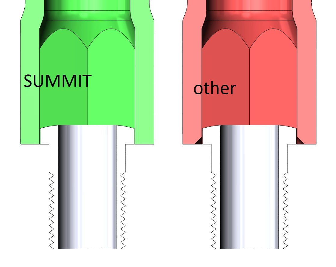 SUMMIT Professional Luthier Tubular Wrench