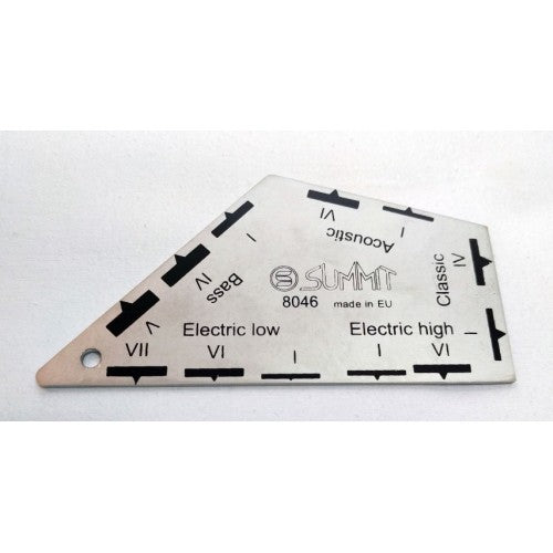 SUMMIT High Fret Detector